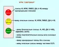 Эффективные методы обучения на 1 ступени общего среднего образования