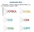 Интересные задания для уроков литературного чтения в начальных классах